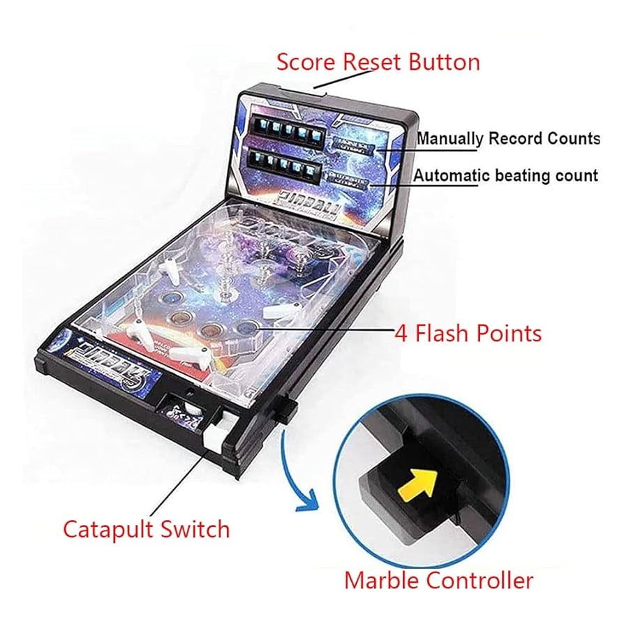 レトロ アレジンボール 宇宙テーマ ゲーム レトロ アレジンボール 宇宙テーマ ゲーム